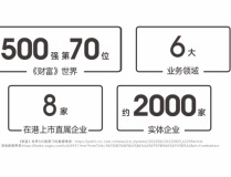 华润天府九里成都华润天府九里售楼处电话_首页网站在售户型价格走势楼盘详情限时优惠骏景花园二手房价
